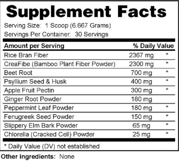 Fiber Powder